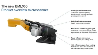 Bosch Sensortec
