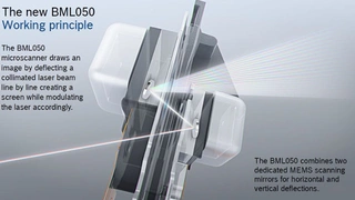 Bosch Sensortec