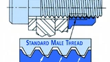 Spiralock / Stanley Engineered Fastening