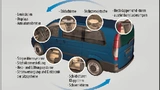 Bild 1. Beim Einbau von Energieführungsketten in Fahrzeuge müssen die Entwickler die Leitungen nicht nur bündeln, sondern bei der Leitungsführung auch einen klar definierten Weg im Fahrzeug einhalten.