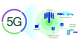 Topologie 5G.jpg