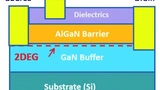 Querschnitt / Hy-Line Power Components