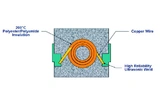Disti Power Bild 2.jpg