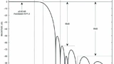 Magnitudenfrequenzgang/Linear Technology