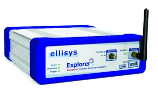 DHS Elmea Tools, embedded world