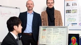 Hypermind, TU Kaiserslautern, DFKI