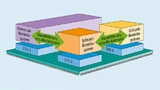 Echtzeit-Hypervisor von Real-Time Systems haben die virtuellen Maschinen exklusiven Zugriff auf die zugewiesenen Hardware-Ressourcen