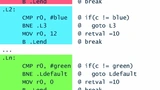Maschinencode / PLS Programmierbare Logik & Systeme