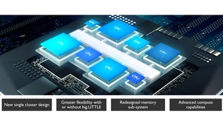 ARMs neue Mikroarchitektur DynamIQ.