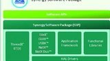 Synergy-Software-Package, Glyn