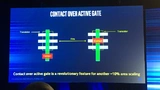 Indem man den Kontakt nicht neben dem Transistor, sondern direkt über dem Gate anlegt, spart man 10 % Fläche.