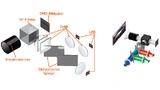 Bild 4: Funktionsweise des DMD-Systems schematisch (links) und praktisch bei der Darstellung eines projizierten Bildes (rechts). 