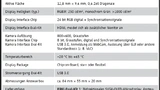 Tabelle 1: Die wichtigsten technischen Daten des BiMi-Eval-Kits. 