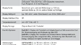 Tabelle 2: Die wichtigsten technischen Daten des ULP-Eval-Kits. 