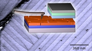 Perowskit-Solarzellen aus Bleihalogeniden am KIT. 