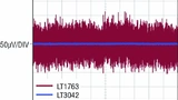 LT3042   Linear Technology 