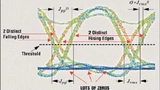Abbildung 2: Ein tatsächlich gemessenes Augendiagramm weicht von der idealen Form oft ab, liefert dem Ingenieur aber gerade dadurch eine Menge Informationen 