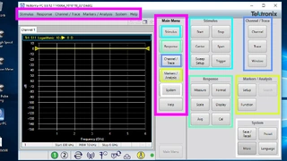 Bild 3: Systematisches Mess-Interface der VektorVu-Software. Die Farbcodierung unterstreicht angehörige Funktionsblöcke. 