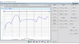 Bild 7: Transmissions-Messung Minicircuits-15542-Bandpass mit Auto Scale (links) und zusätzlicher Glättung (rechts). 