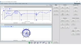 Bild 12a: Allerhand Plots mit dem Tektronix TTR506A. 