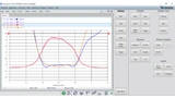 Bild 12d: Allerhand Plots mit dem Tektronix TTR506A. 