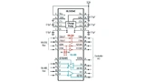 Renesas Electronics