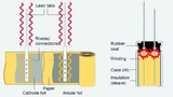 Single-Ended-Designs (links) /TDK