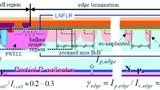 Schematischer Querschnitt / Mitsubishi Electric