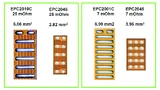 EPC Efficient Power Conversion
