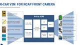 Renesas Electronics