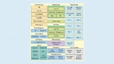 Blockdiagramm