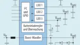 Posdf-Management-IC mit Buck-Wandler, Batterielader, Boost-Regler
