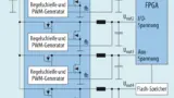Blockdiagramm