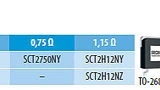 Tabelle