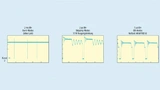 Diagramme