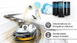 Fahrzeugkommunikation über 5G.