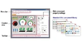Präsentation der erfassten Daten in einem klar strukturierten Dashboard mit dem Grafik-Erstellungs-Tool
