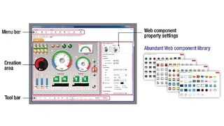 Präsentation der erfassten Daten in einem klar strukturierten Dashboard mit dem Grafik-Erstellungs-Tool