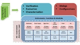 Bild 3: Implementierung des Konzepts. 