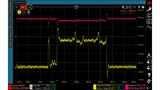 Bild 5: Auflösung der Stromdynamik eines Mikrocontrollerboards. 