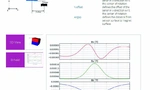 Infineon Technologies