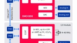 Infineon Technologies