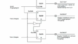 Microchip Technology 