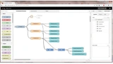 Die unter einer Open-Source-Lizenz stehende Kommunikations-Software-Plattform Node-RED erweitert Embedded-Systeme und Clouds um offene, flexible und erweiterbare Schnittstellen. Protokolle und andere Funktionen lassen sich als JSON-Dateien importiere