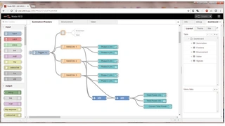 Die unter einer Open-Source-Lizenz stehende Kommunikations-Software-Plattform Node-RED erweitert Embedded-Systeme und Clouds um offene, flexible und erweiterbare Schnittstellen. Protokolle und andere Funktionen lassen sich als JSON-Dateien importiere