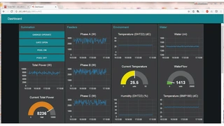 Node-RED verknüpft Daten bis hin zur Sensordatenfusion plus Web-Visualisierung. Zur Konfiguration einer bestimmten Kommunikationsaufgabe besitzt Node-RED einen speziellen Verbindungseditor, der nach dem Datenflussprinzip arbeitet.