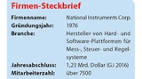 Firmen-Steckbrief National Instrumetns