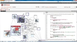 Die Verfolgung des Steuerungs- und Datenflusses wird bei komplexer Software sehr schnell unübersichtlich. Diese Aufrufpfade zeigen, dass das Unterfangen beinahe aussichtslos ist, wenn man sich nicht automatischer Hilfsmittel bedient.