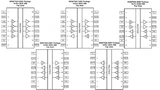Die fünf Versionen der digitalen Koppler ISOW784x von Texas Instruments