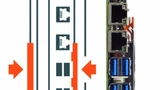 Congatec